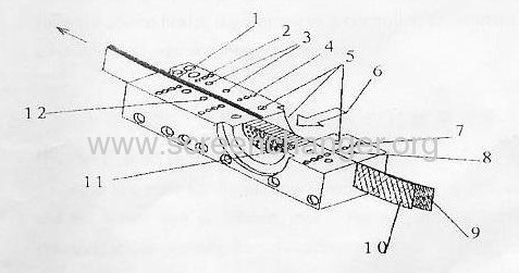 Automatical belt screen changer