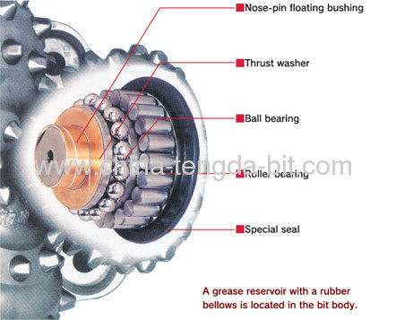 Tengda 537x TCI drilling bit for Petroleum