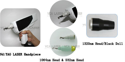 1064nm 532nm Long Pulse Nd Yag Laser,1064nm 532nm Long Pulse Nd Yag Laser 