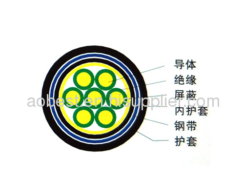 PVC insulated steel tape armoured PVC sheathed flexible control cable 