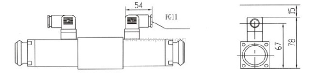 Directional control valves, electrically operated 