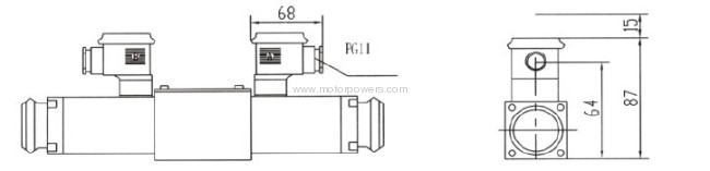 Directional control valves, electrically operated 