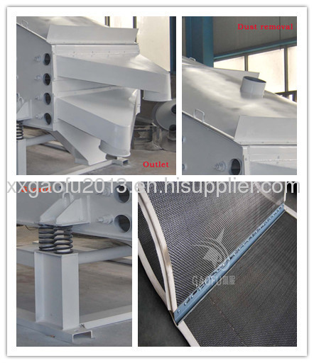 Probability vibrating screen for building materials