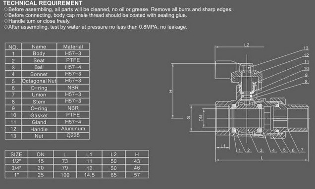 Brass ball valve,Brass valve