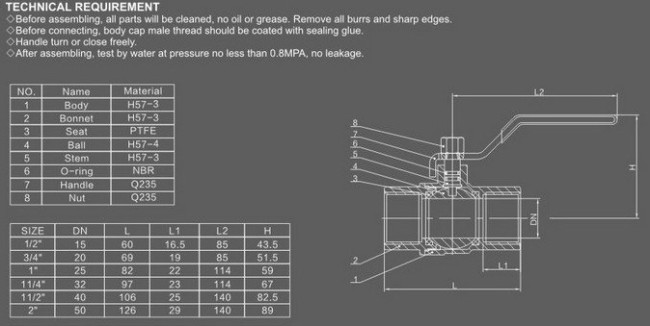 Brass ball valve,Brass valve