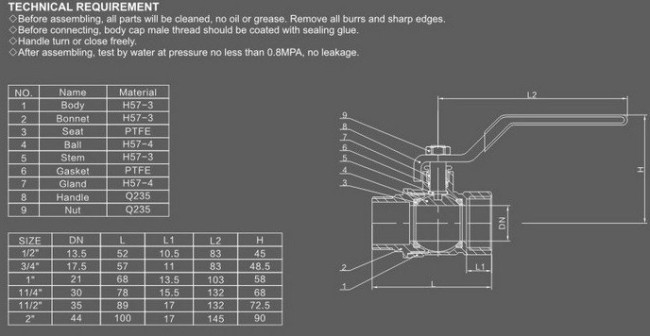 Brass ball valve,Brass valve