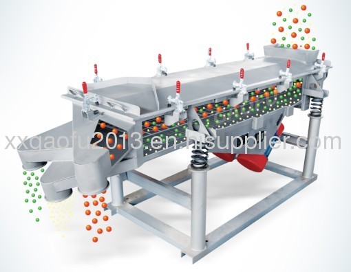 Stainless steel vibrating screen for pharmaceutical industry