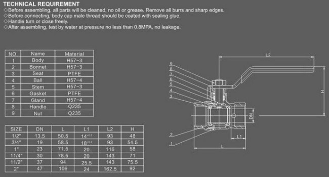 Brass ball valve,Brass valve