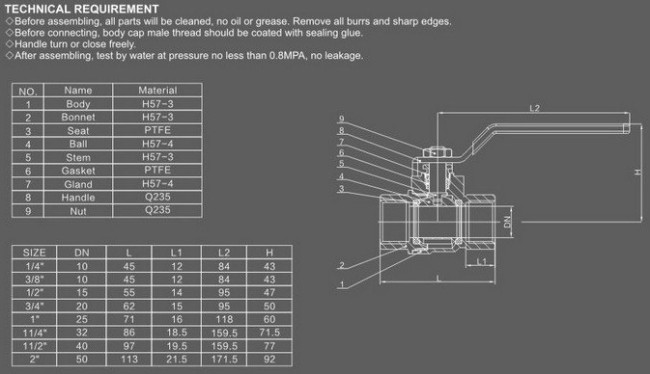 Brass ball valve,Brass valve