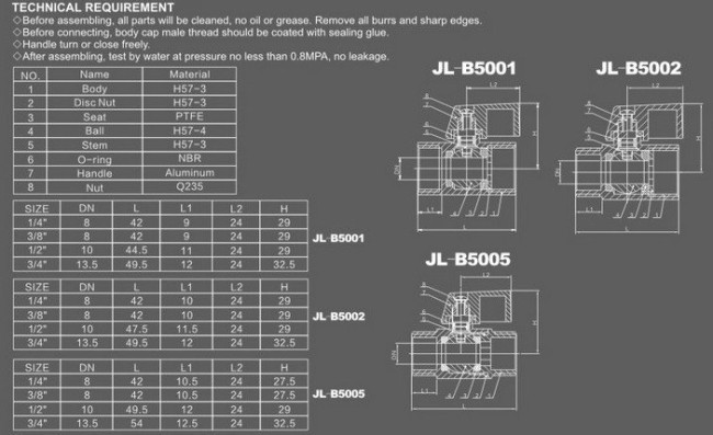 Brass mini ball valve