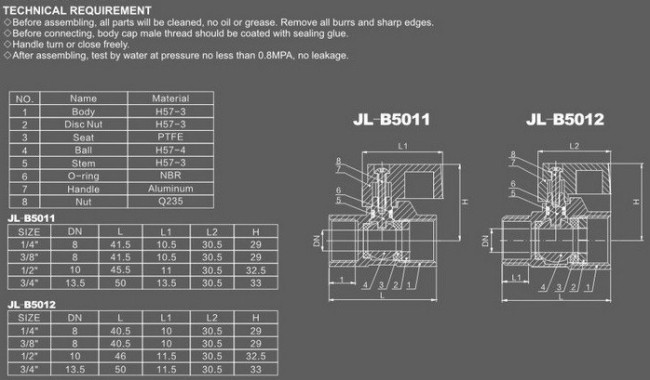 Brass mini ball valve