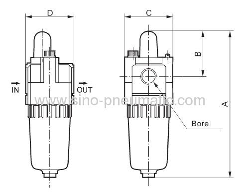 1-10Bar SMC Modular Air lubricator AL2000