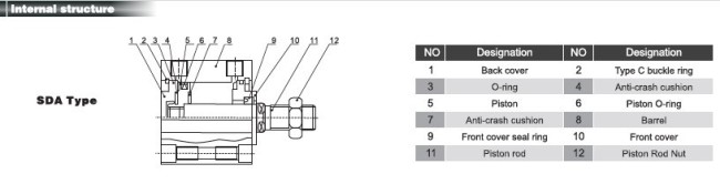 Compact Thin Type Cylinder