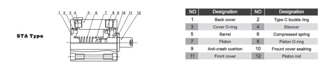 Compact Thin Type Cylinder