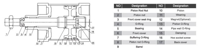 Pneumatic Standard Air Cylinder