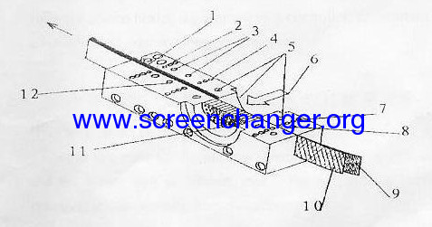 Automatic mesh belt screen changer- use for cast film extrusion