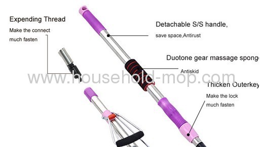 Telescopic Stainless Steel Magic Sponge Mop