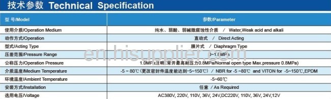 2WBF flange stainless steel pneumatic valve