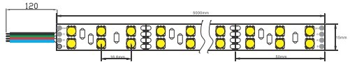 Digital RGB SMD 5050 double line 120pcs LED light strip ribbon 15mm PCB