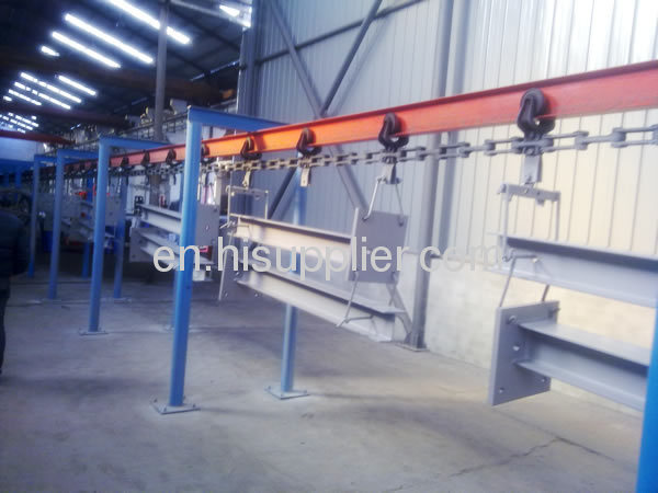 Conveyorised Powder Coating Plants leading manufacturer in China