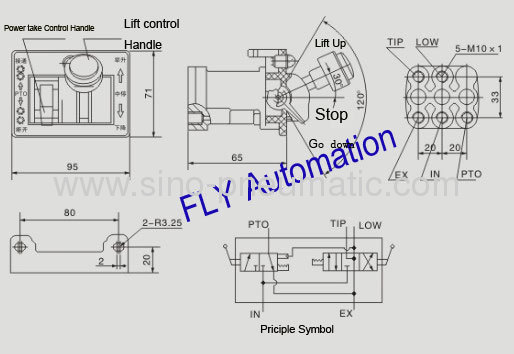 Five hole Dump truck CAB Combination Control AluminumValve FCV5