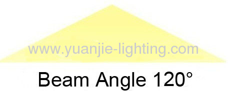 10W COB LEDworking light