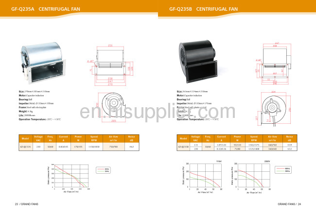 270*205*210 280W Centrifugal Blowers