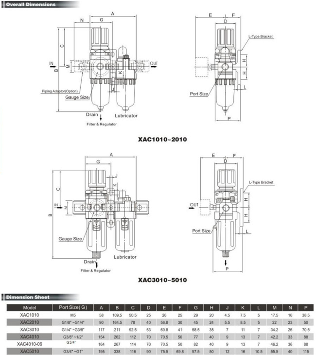 SMC Type FRL