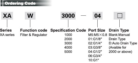 XAW series Filter&Regulator