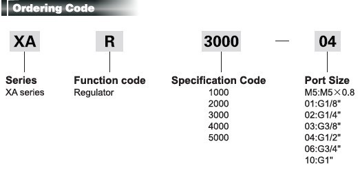 XAR series Regulator