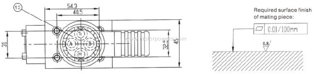 Poppet directional valves, solenoid actuated