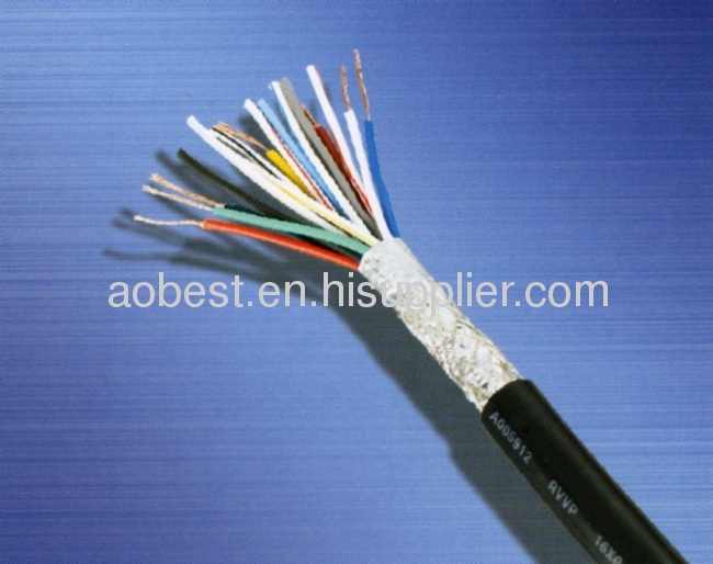 Low voltage Muti Core Braid Shiled Control Cable 