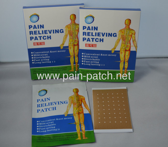 back pain patch