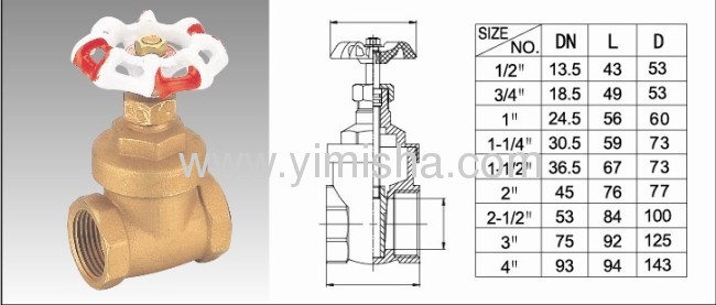 YIMISHA Horizontal Brass Red and White HandleBi-directional Gate Valve