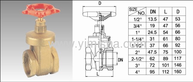 HorizontalBrass Red Color Handle Two General Formula Gate Valve