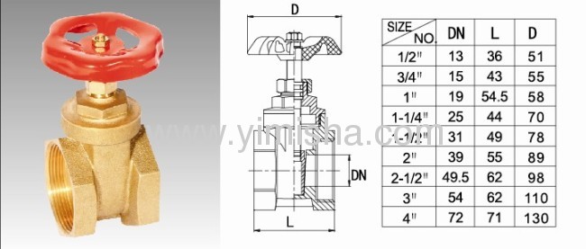 Horizontal Manual Brass Red Handle Two General Formula Gate Valve