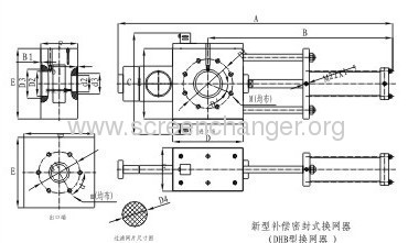 DHB series single plate hydraulic screen changer