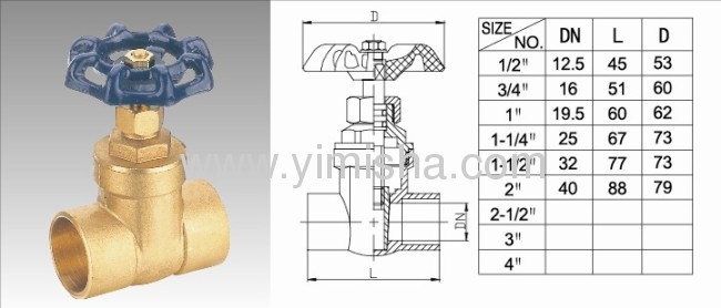 Horizontal Manual Brass Two General Formula Gate Valve