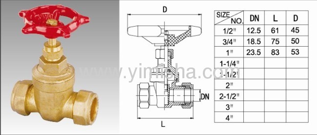 Red Color Handle Horizontal Manual Brass Two General Formula Gate Valve