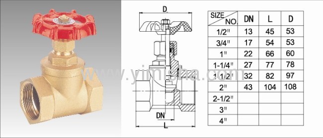 Horizontal Manual Brass Red Handle Two General Formula Stop Valve