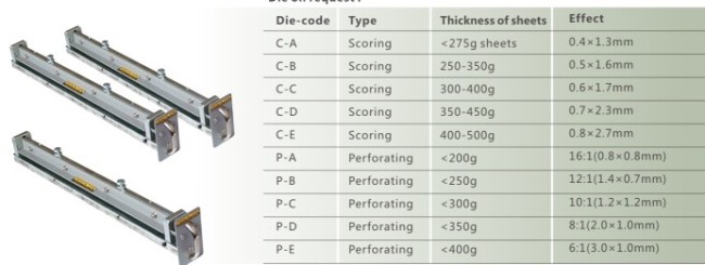 Hard Card Creasing And Perforating Machine