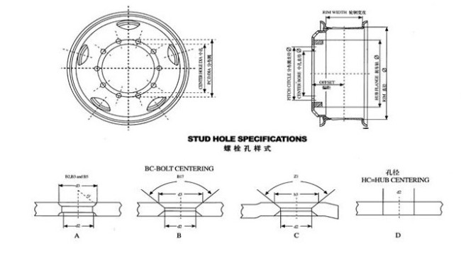 High quality tubeless steel wheel