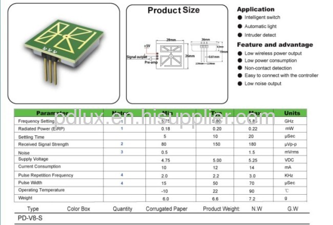 HF Microwave sensor PD-V8-S