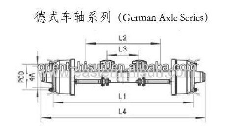 High quality German axle