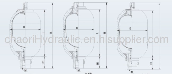 ASME code bladder accumulator