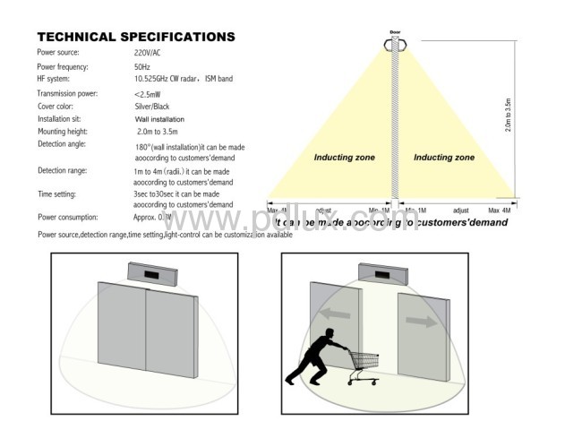 Automatic doorMicrowave sensor 