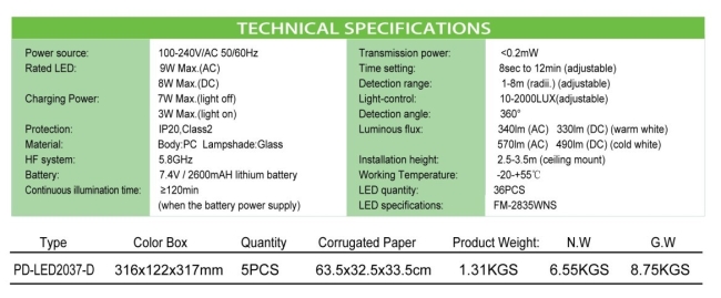 Microwave sensor LED lamp PD 2037-D