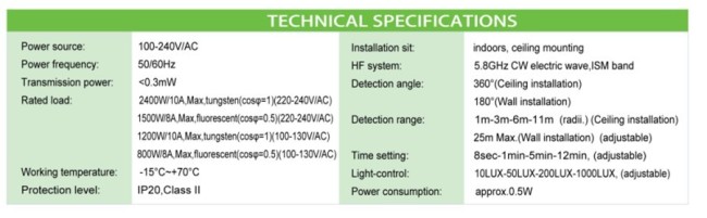 High-frequency Microwave Sensor PD-MV1016B