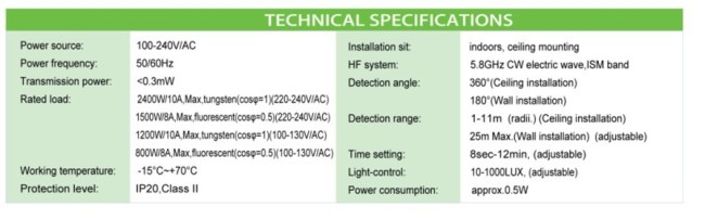 High-frequency Microwave Sensor PD-MV1017B