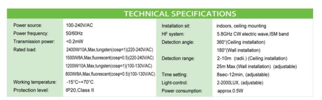 High-frequency Microwave Sensor PD-MV1018B